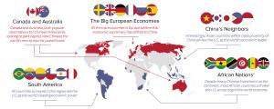 Publications in Finance and Economics