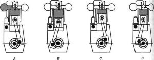 Publications on Technique and Mechanics